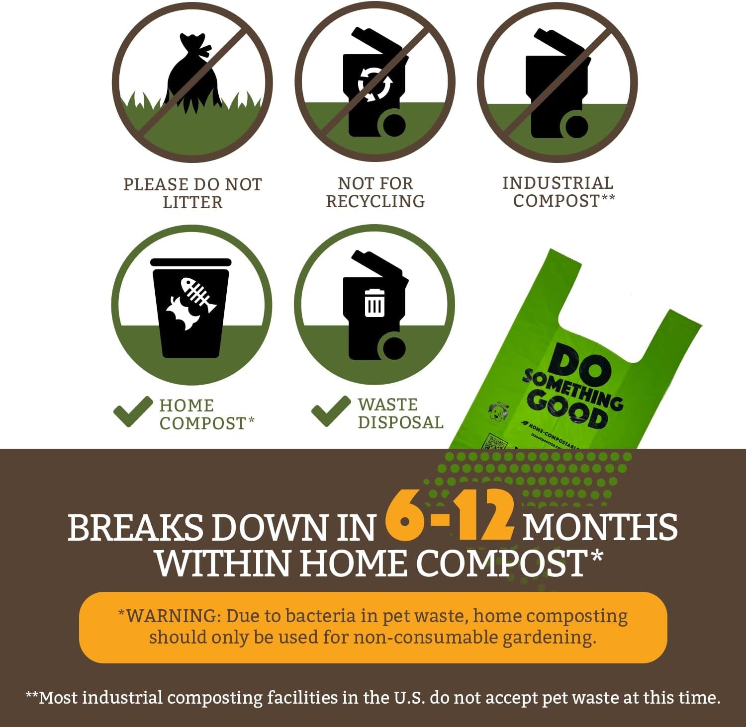 Poop Bags for Dogs (90 Ct), Easy Open Dog Poop Bags Single Roll, Certified Home Compostable