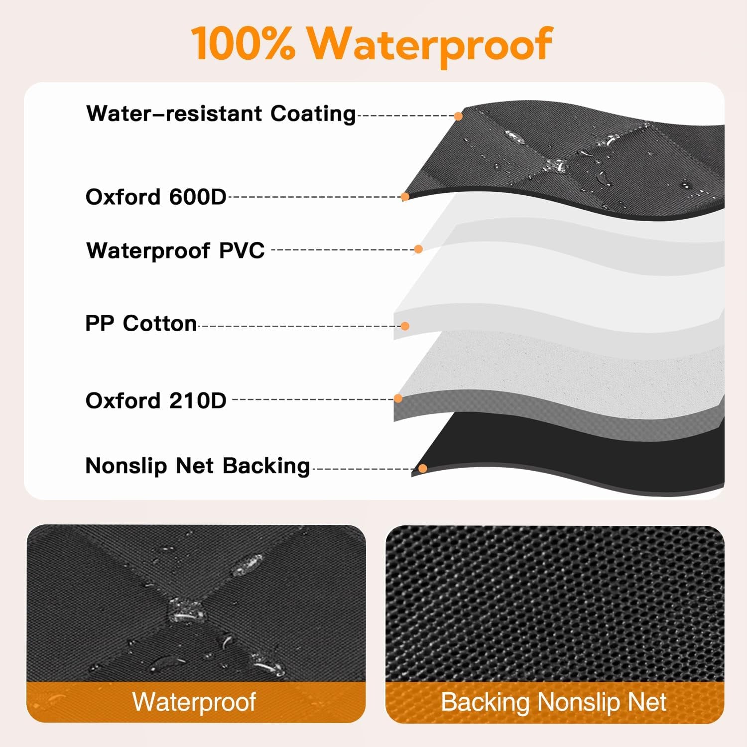 Heavy-Duty 600D Waterproof Dog Car Seat Cover with Side Flaps, Anti-Scratch Non-Slip Hammock Style Protector for Back Seat of Cars, Trucks, and SUVs